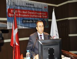KUDAKA destekleri açıklanıyor